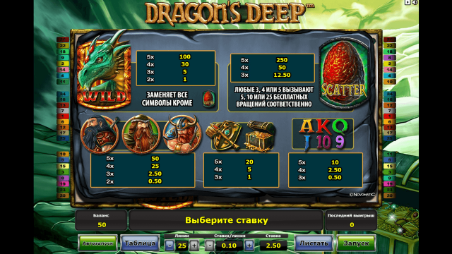 Игровой автомат Dragon's Deep