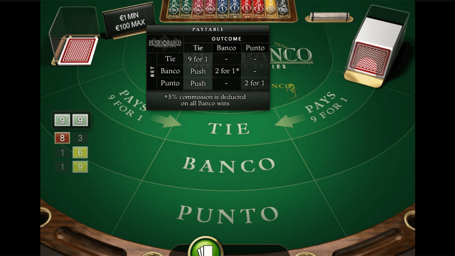 Онлайн слот Punto Banco Professional Series