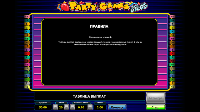Игровой слот Party Games Slotto