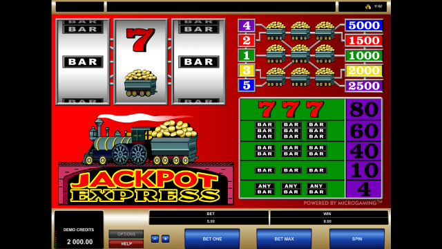 Игровой аппарат Jackpot Express