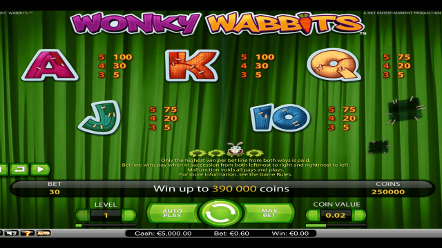 Онлайн автомат Wonky Wabbits