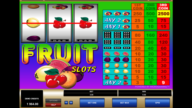 Популярный автомат Fruit Slots
