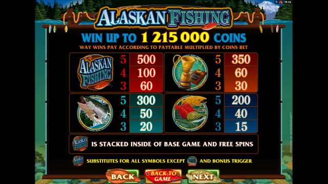Онлайн аппарат Alaskan Fishing